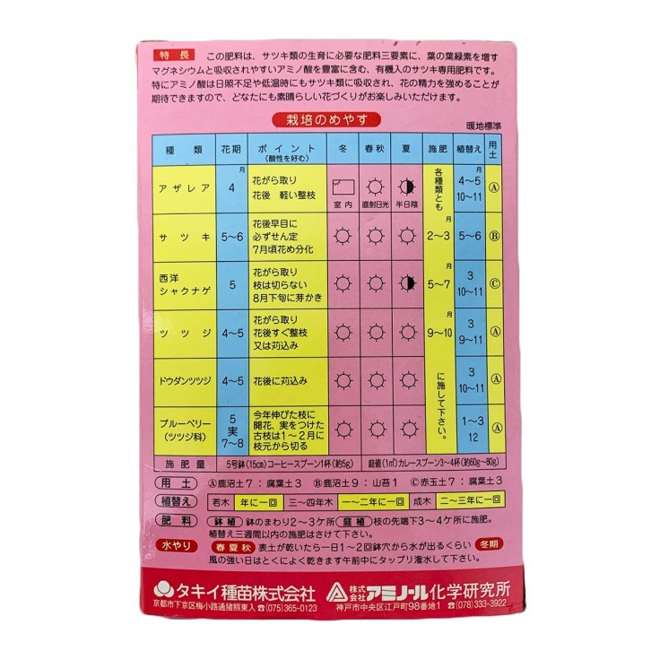 Rhododendron Food (Japan Institute of Chemistry 日本化学研究所)