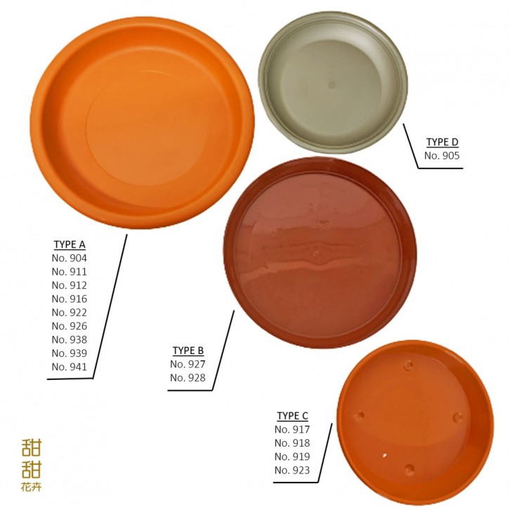 Plastic Saucer - Round (Baba)