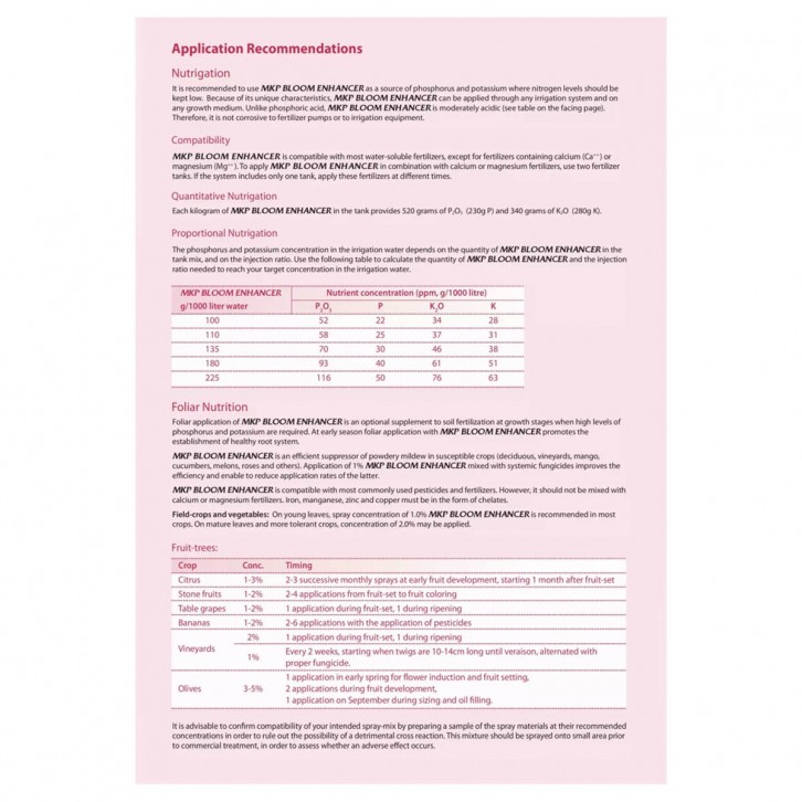 MKP Bloom Enhancer (STARX)