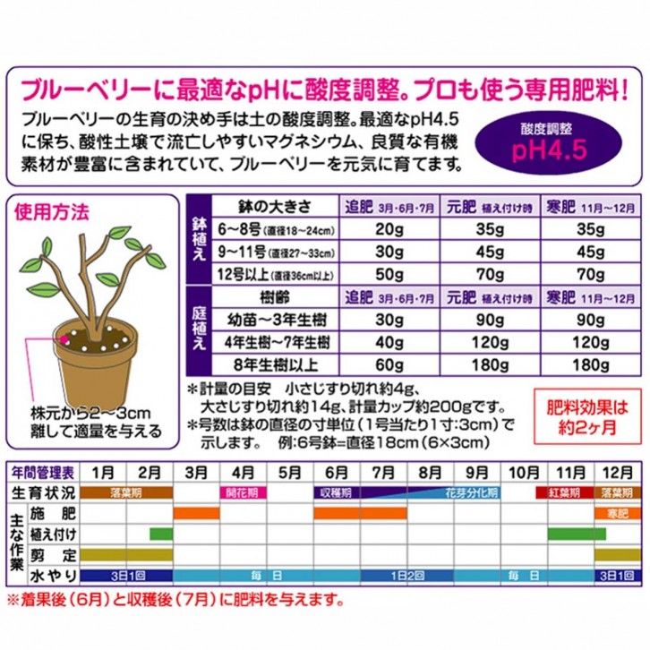 Blueberry Fertilizer (Hanagokoro)
