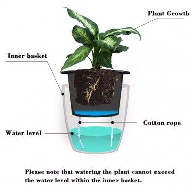 Automatic Watering Plastic Pot Z-163 (澳东)
