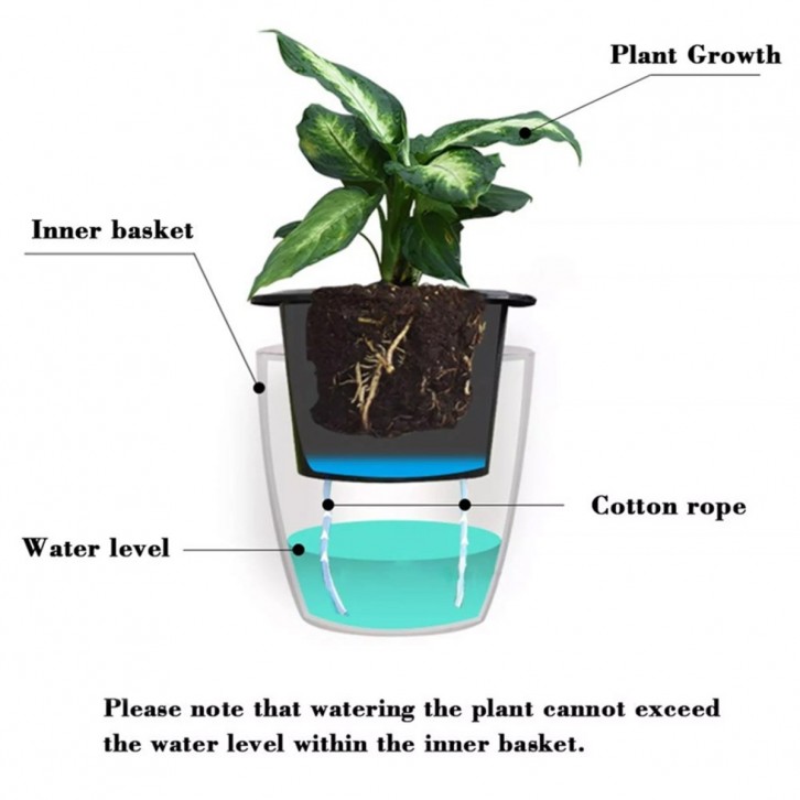Automatic Watering Plastic Pot Z-163 (澳东)