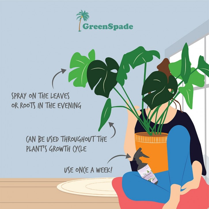 Fungal Protect RTU (GreenSpade)