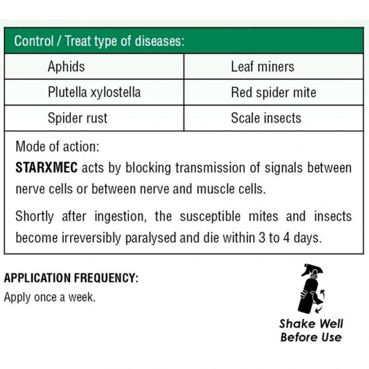 STARXMEC Insecticide Miticide Ready to Spray (STARX)