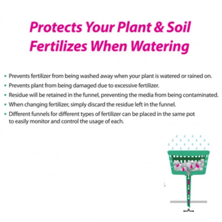 Fertilizer Funnel 310-A (BABA)