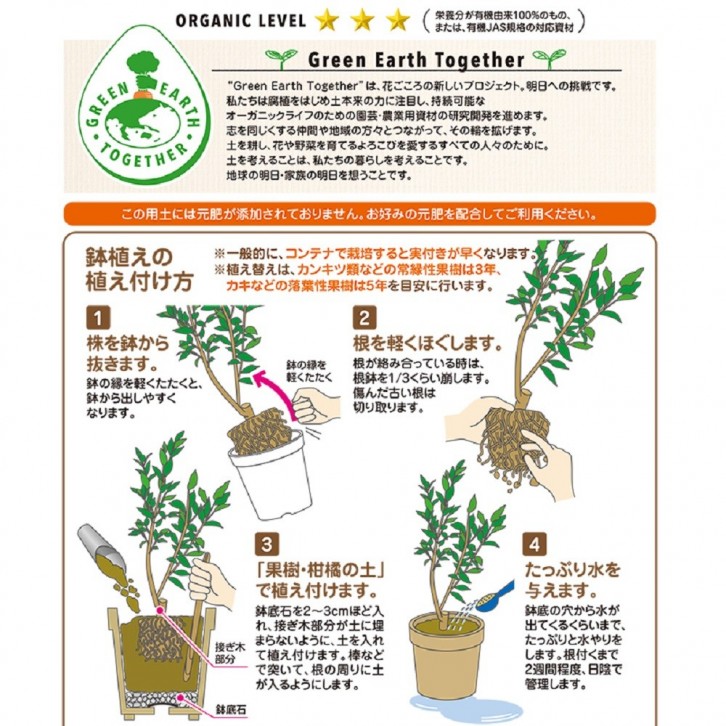 Soil for Fruit & Citrus (Hanagokoro)