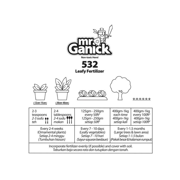 MR GANICK Leafy Fertilizer 532 叶面肥 (Baba)