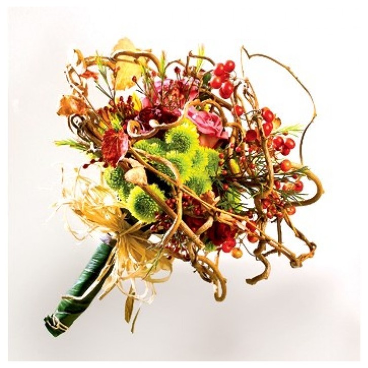 Private: Round Aluminium 2mm Wire (Oasis)