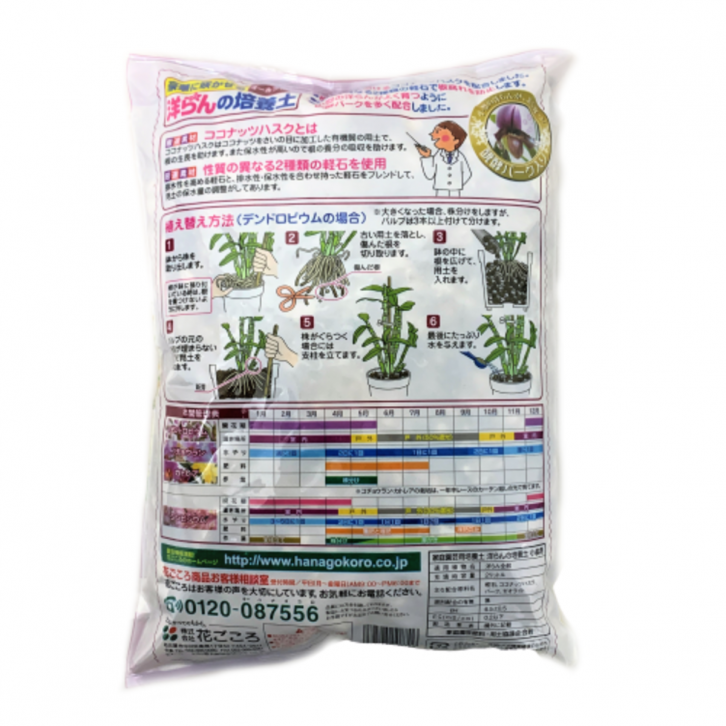 Organic Orchid Soil (Hanagokoro)