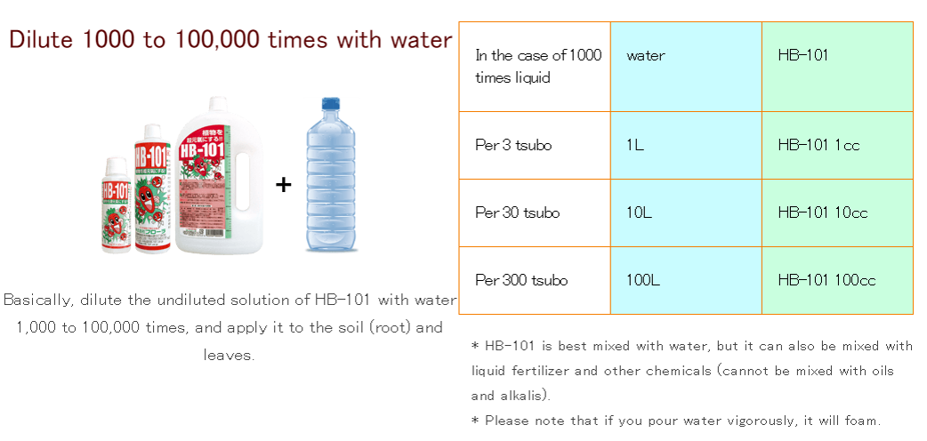 HB-101 Concentrated Liquid Vitalizer (Japan)